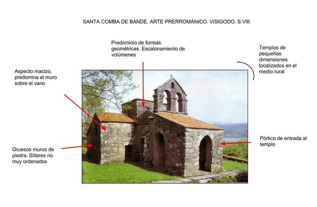 Elementos del estilo prerrománico