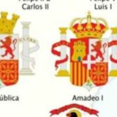 Timeline: Historia Temas 2, 3 y 4 Pablo Galindo Doblas