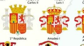 Timeline: Historia Temas 2, 3 y 4 Pablo Galindo Doblas