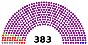 Elecciones a Cortes Constituyentes.