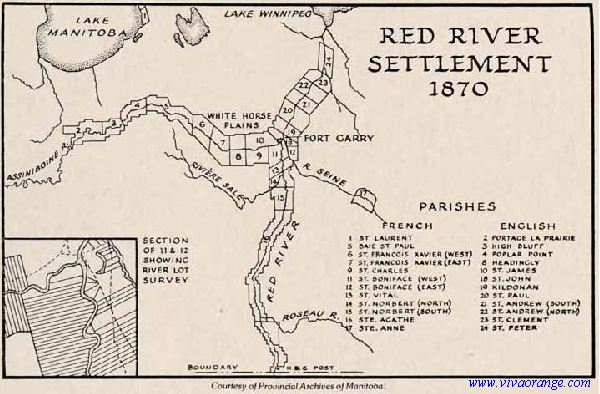 Red River Settlement