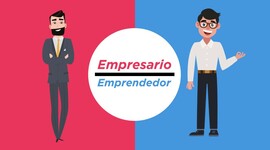 Timeline: Emprendedor