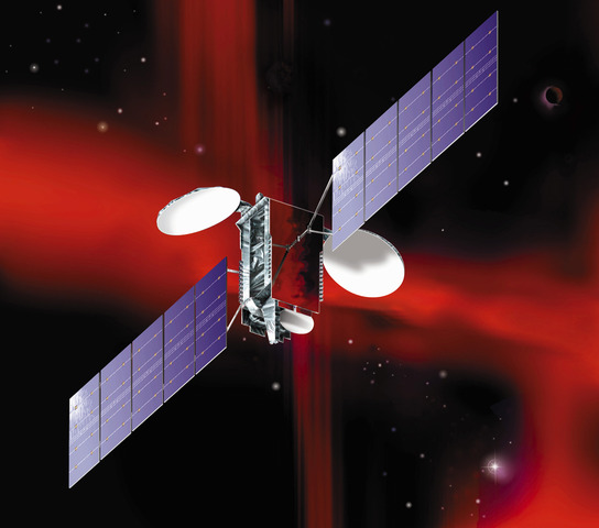 Communication Satellite (Hardware Developments)