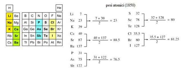 Wolfgang Döbereiner