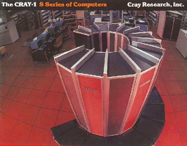 Cray Supercomputer (Hardware Developments)