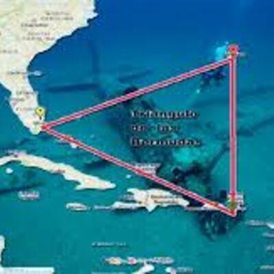 Timeline:  The Bermuda Triangle