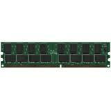 PC1600 DDR200