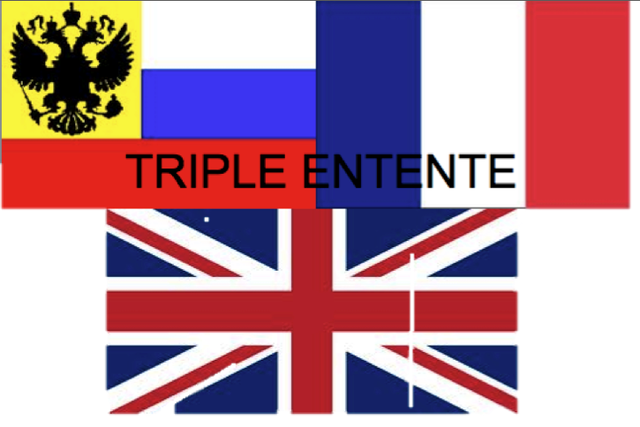 Formación de la Triple Entente