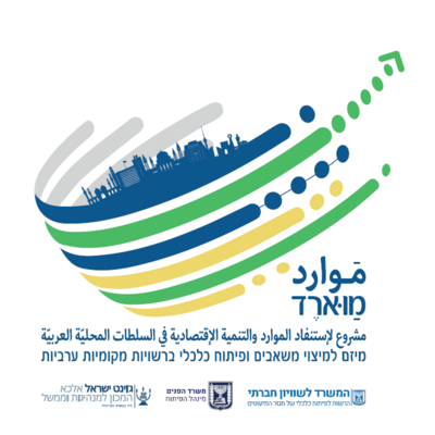 Timeline: mawared 2021