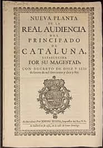 Decretos de Nueva Planta