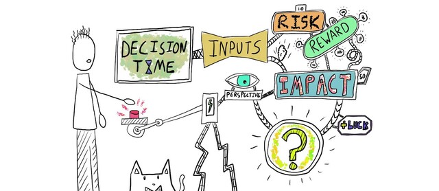 What are 5 things that affect decision making?