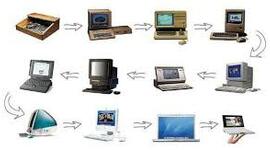 Timeline: Historia de las computadoras