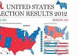 General Elections​