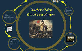 årsaker til revulosjonen