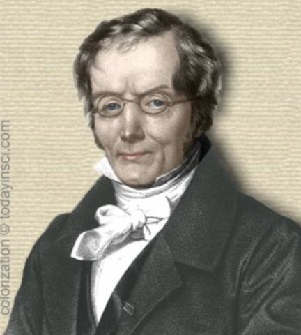 Jean Etienne Esquirol