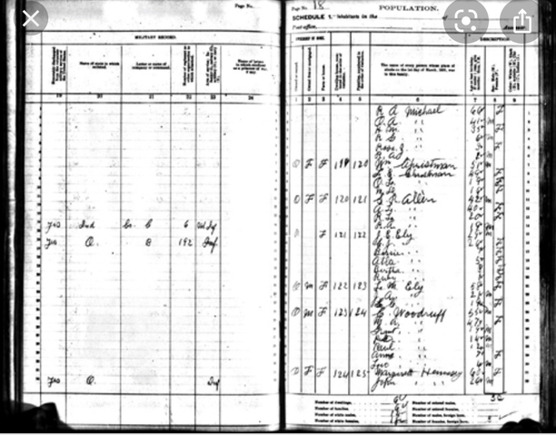 1st event from Chapter 12.