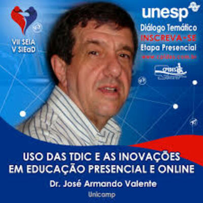 Timeline: Linha do tempo da história da informática no Brasil, baseada no texto 01- Políticas de Tecnologias na Educação no Brasil: visão histórica e lições aprendidas de José Armando Valente.   Aluna: Terezinha Rosa Lopes dos Santos.