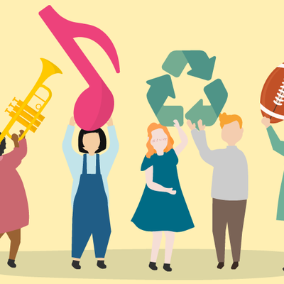 Timeline: Nacimiento y ubicación histórica de la Educación No Formal