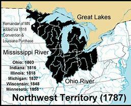 Northwest Ordinance