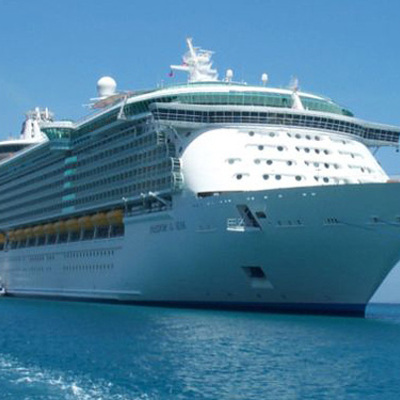 Timeline: U.S. History: 1877-2008