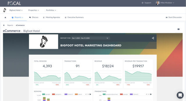 Ecommerce Reporting Released