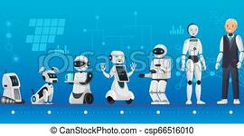 Timeline: L'évolution de la robotique