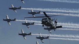 Timeline: psicología aeronáutica