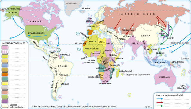 El reparto del mundo en el colonialismo