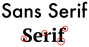 SANS SERIF