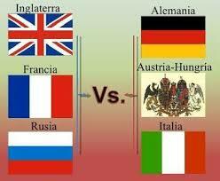 Italia junto a la Entente