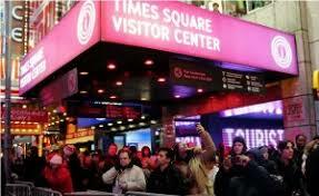 Creación de oficinas