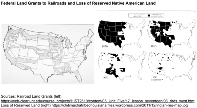 Federal Land Grants to Railroads and Loss of Reserved Native American Land