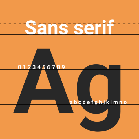 Tipo sans serif