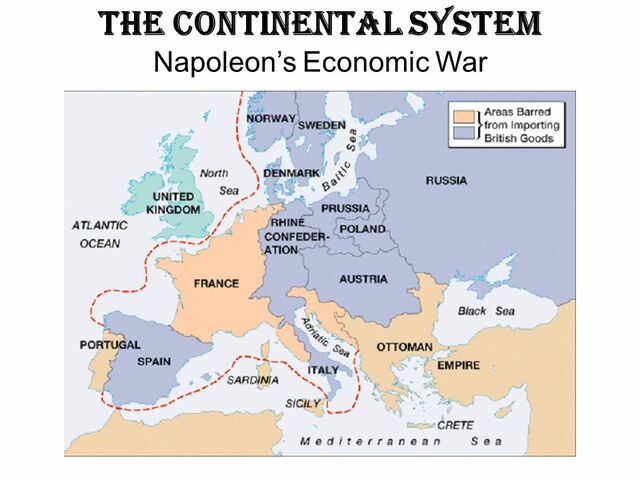 Continental System (yellow)