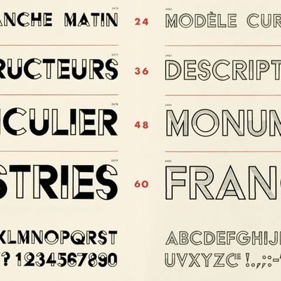 Timeline: Historia de la tipografía