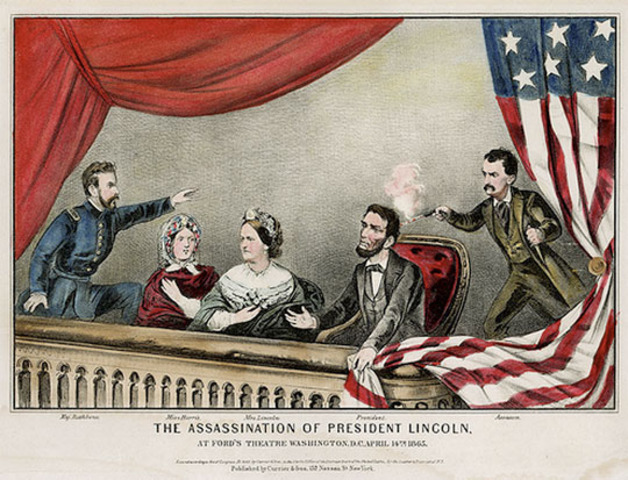 President Lincoln is Assassinated