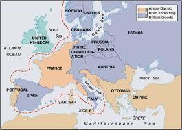 Continental System (Red)