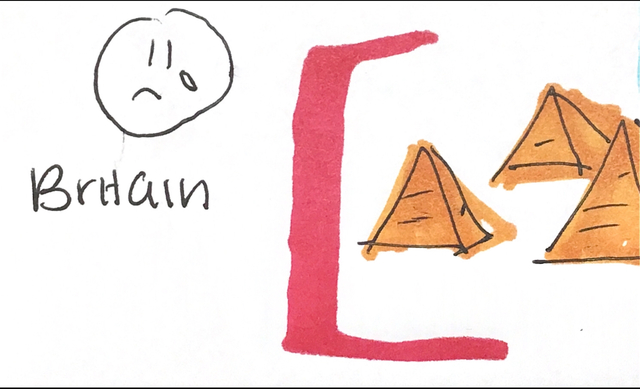 Egyptian Campaign (Green)