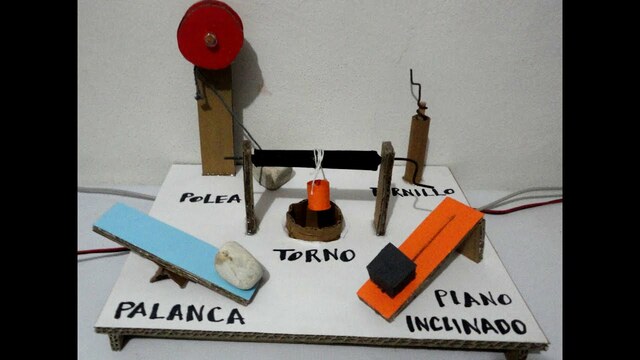 Plano inclinado y palancas.
