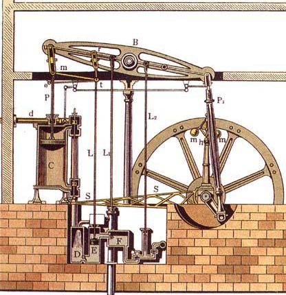 Watt steam engine