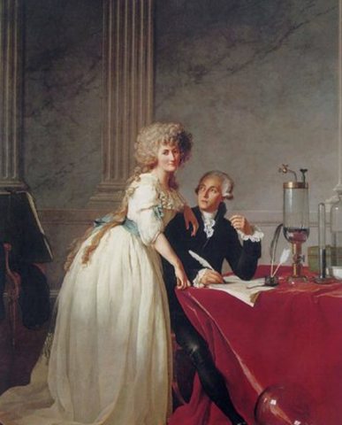JAQUES LOUIS RETRATA A LAVOISIER I A LA  ESPOSA