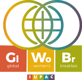 Formulación de reglas.