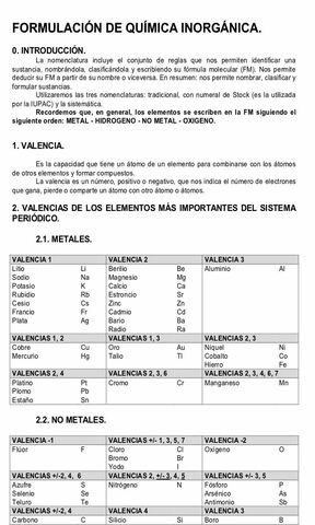 Publicación Reglas definitivas de Nomenclatura química Inorgánica