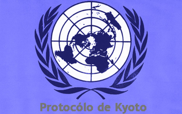 Conferência de Kyoto