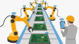 Timeline: Línea del tiempo de la automatización