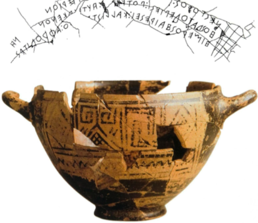 Nestor's kop ca. 730-710