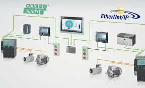 Empuje de integración
