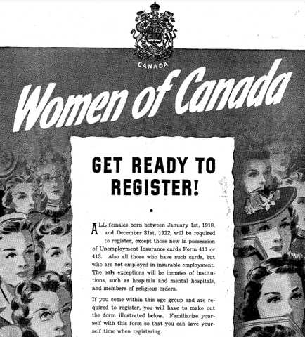 Women: Working in World War II