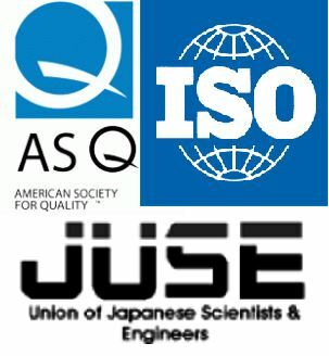 JUSE, ASQC e ISO