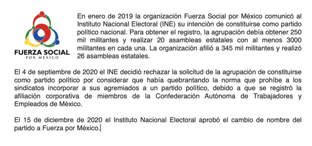 FUERZA POR MÉXICO (FPM)